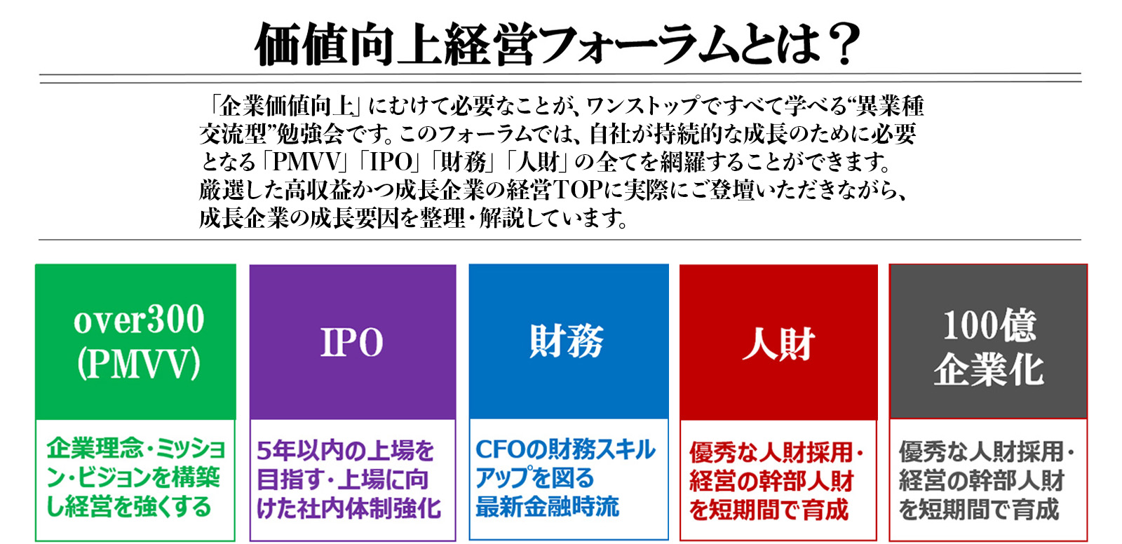 価値向上経営フォーラムとは？