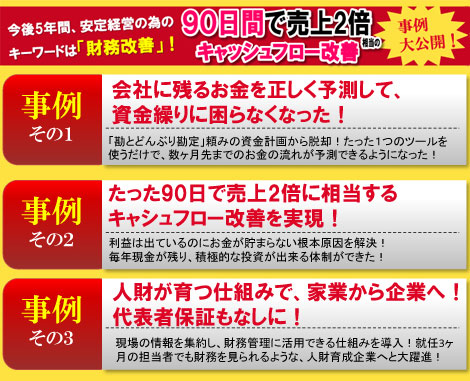 2018年財務改善びっくり事例