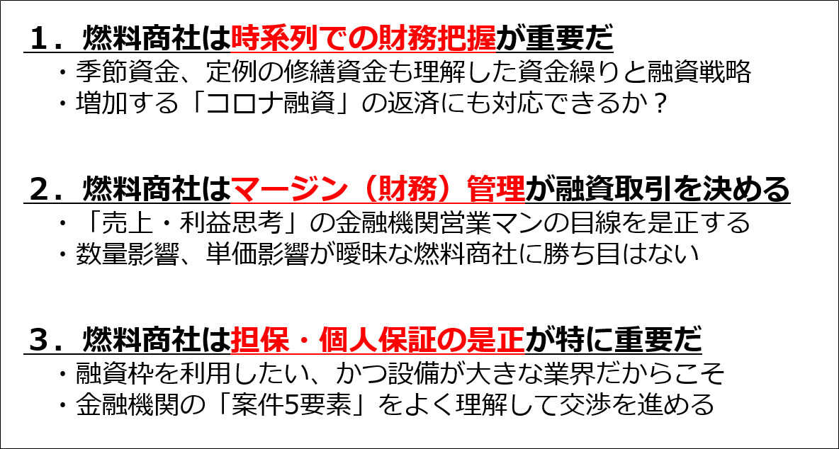 図表