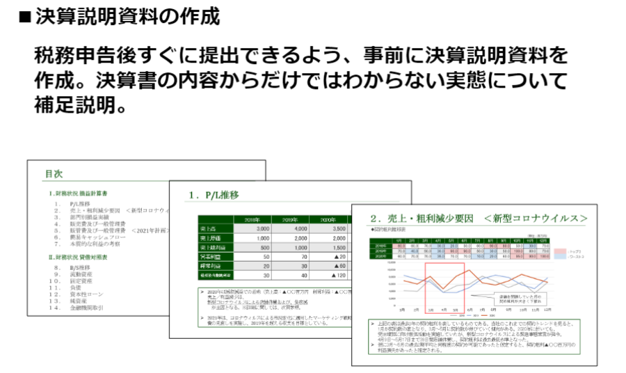 図解